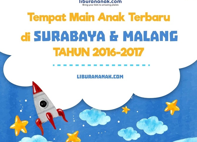 Tempat Liburan Anak 2017 di Jawa Timur