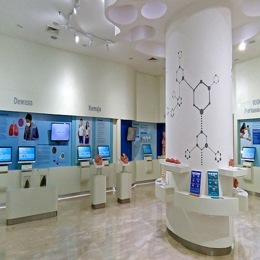Museum Kedokteran IMERI